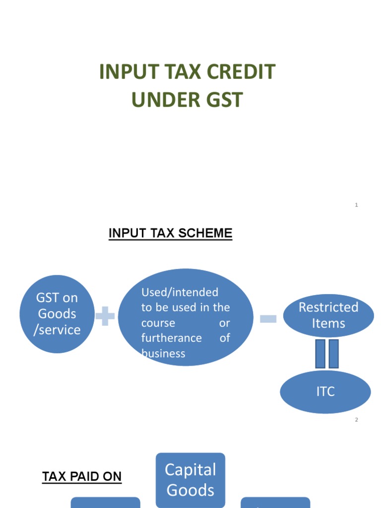 Input Tax Credit Under GST PDF Debits And Credits Taxes