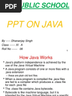 S.V.Public School: PPT On Java