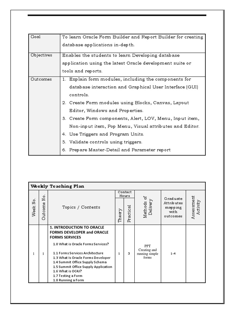 Oracle Forms & Reports Course Guide | PDF | Oracle Database | Software ...