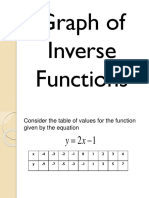 Graph of Inverse Function