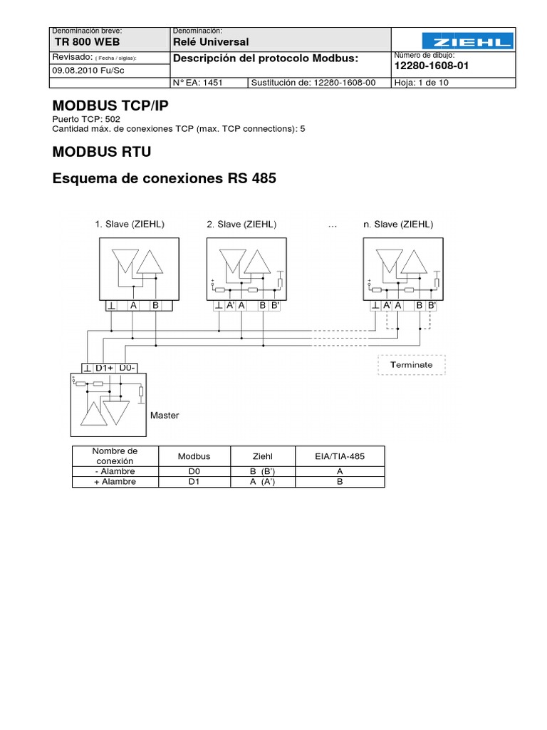 TR800 Instrucciones MODBUS | PDF | Protocolos de comunicaciones ...
