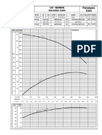 Tzurumi Curva LH645-60 PDF