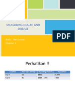 Measuring Health and Disease: Budi Setiawan