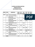 Jsu Pai t5 Akhir Tahun