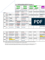 Mba & PGDM II & V Trim Dec 2010 Time Table Cuim