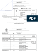 Cuadro Comparativo 