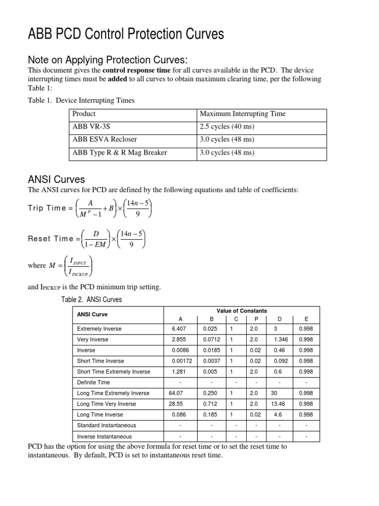 ABB PCD Control Protection Curves | PDF | Mathematical Analysis ...