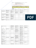 APQP Requirements Matrix Supplier Review