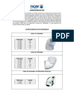 Catalogo Tigre 2015 PDF