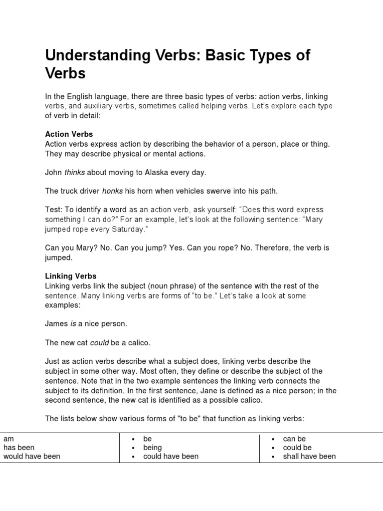 Understanding Types of Verbs | PDF | Verb | Subject (Grammar)