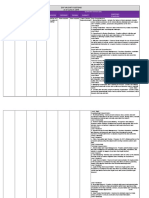 June 27 2019 With Competency PDF