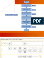 Diagramas Perupetro