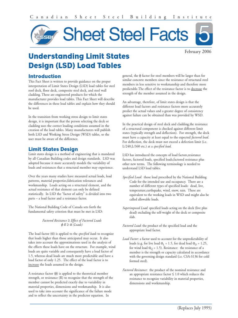 Sheet Steel Facts: Understanding Limit States Design (LSD) Load Tables ...