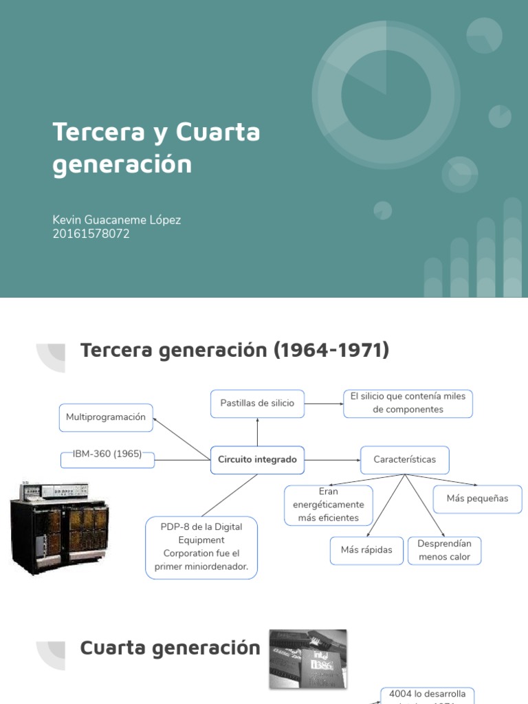 Tercera y Cuarta Generación de Computadoras | PDF | Circuito integrado ...