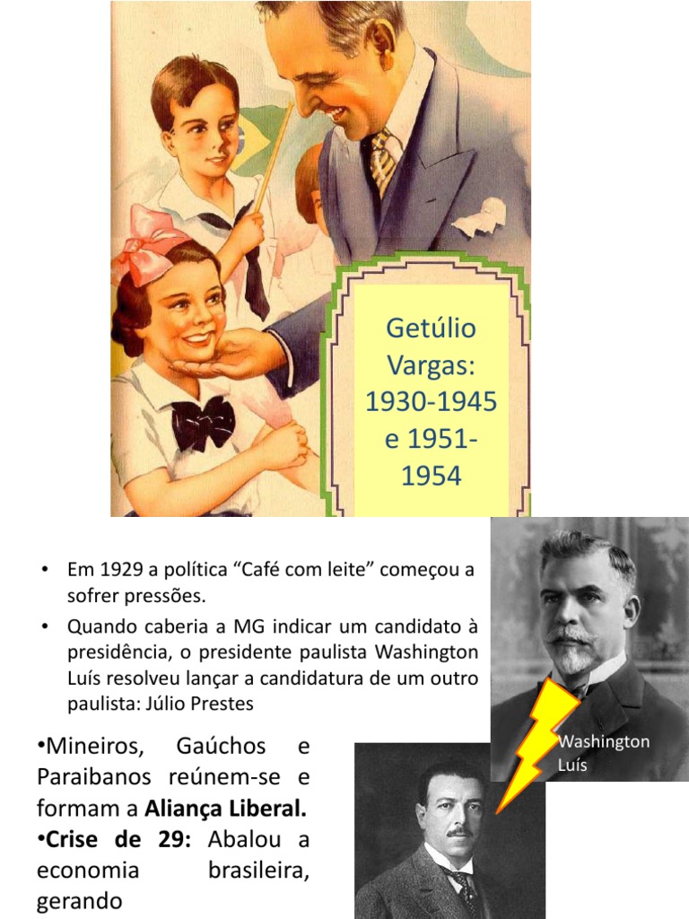 A Ascensão e Queda de Getúlio Vargas: O Período da Era Vargas no Brasil ...