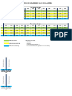 Ubicación moldes rack almacén