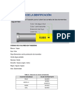 Código de Colores en Tuberías