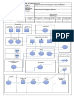 Diagrama de Recorrido