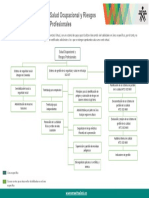 salud_ocupacional.pdf