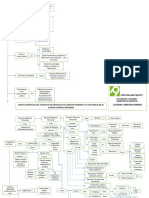 Mapa Conceptual Derecho Romano Personas PDF