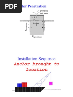 Anchor Penetration: Pumping Out Water