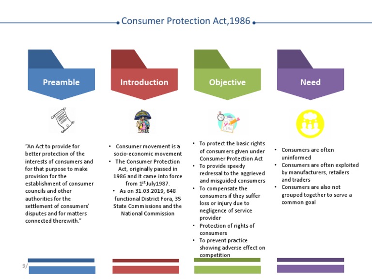 Objectives of Consumer Protection Act 1986 | PDF