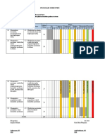 Program Semester