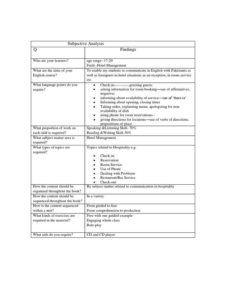 SuSubjective Analysis-BS Students | PDF | English Language | Human ...