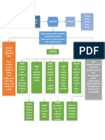 Simulacion Grafico