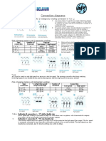 Conexiones Dahlander PDF