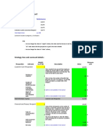 Customer Loyalty Scorecard: Strategy Tree and Scorecard Details