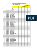 Daftar Hadir Kuliah Lapangan Observasi & Wawancara RSJ Pujon, Malang