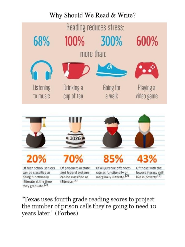 Importance of Reading and Writing | PDF