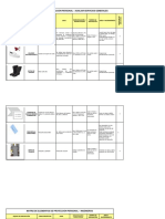 Matriz de Elementos de Protección Personal