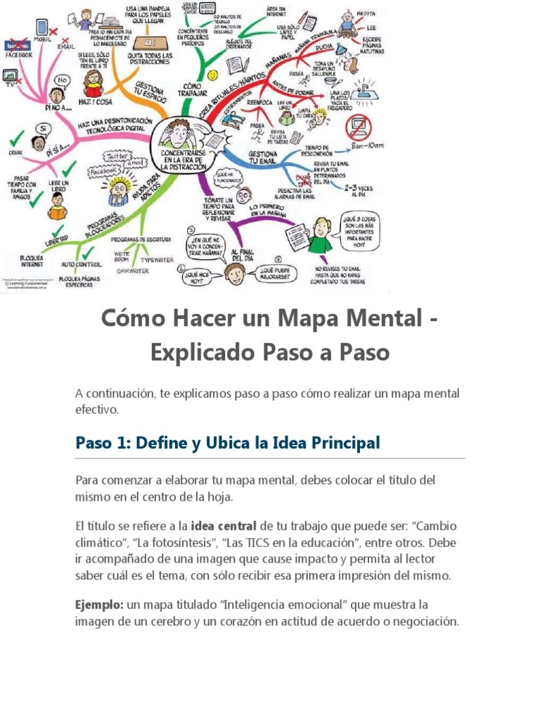 Cómo Hacer Un Mapa Mental | PDF | Color | Mapa