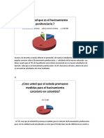 Hacinamiento Penitenciario Encuesta