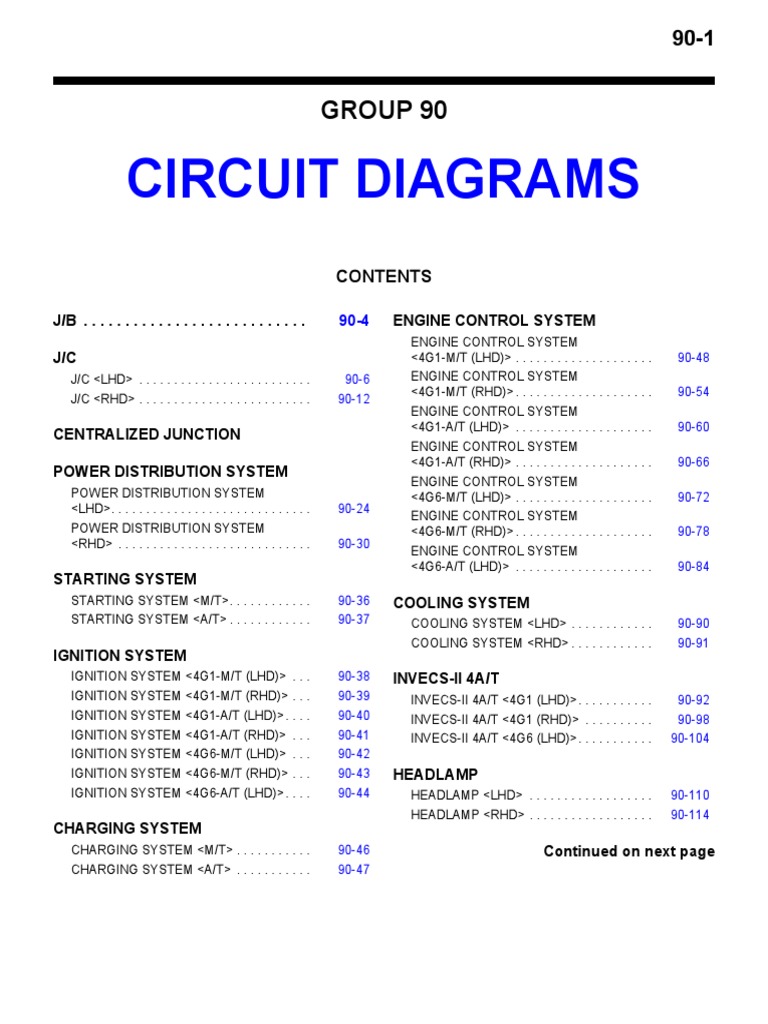 Mitsubishi Lancer IX 2006 Wiring Circuit Diagrams PDF | PDF | Headlamp