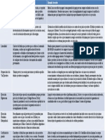 API-3 Procesal Civil