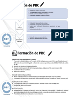 Portafolio Formacion