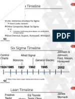 Section-1 (Fundamentals of Six Sigma)