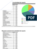 Estadística Salud Mental