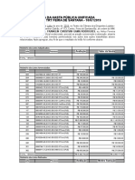 Ata Da Hasta 10.07.2019 Fsa