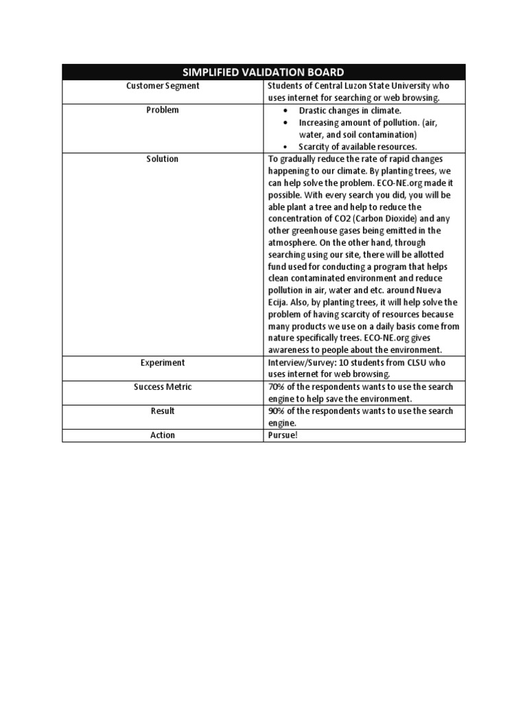 Simplified Validation Board Overview | PDF | Science & Mathematics