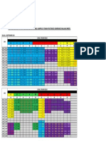 Jadwal UTS Terpadu Semester Ganjil Kampus Utama Poltekkes Kemenkes Malang