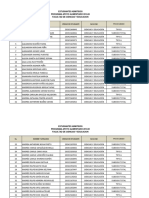 Estudiantes admitidos al programa de apoyo alimentario 2018-III de la Facultad de Ciencias y Educación