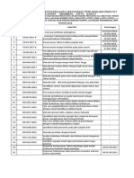 Daftar SNI 2018 PDF
