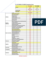 570comparechart PDF