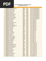 Daftar Dosen Pembimbing Akademik Mahasiswa Ps Agribisnis Angkatan 2017