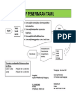 Makalah Manajemen Karir Dalam Perusahaan