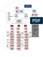 Chapter Map 33